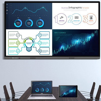 Multi Input 75 Inch Smart Board Interactive With 4g Memory 32g Storage