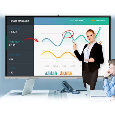 Multipurpose 65 Inch Smart Board , Interactive Touch Screen Display IR Touch