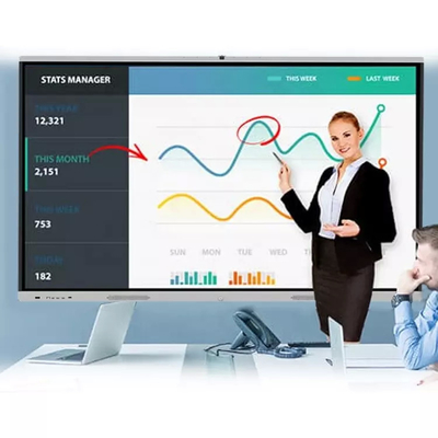 16:9 55 Inch Smart Board IR Touch Interactive Lcd Panel For Teaching
